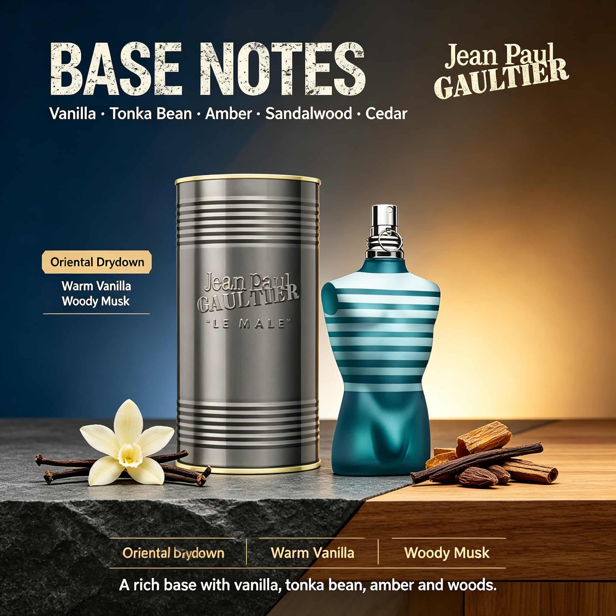 Jean Paul Gaultier Le Male Eau - đánh giá và giá Perfume Fragrance Jean Paul Gaultier Le Male