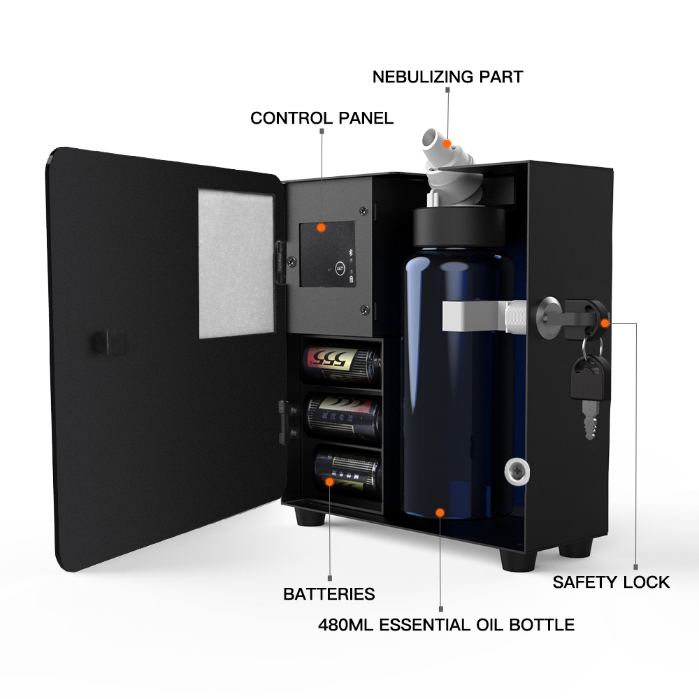 SCENTA Top Sale Aroma Machine  - đánh giá và giá Perfume Fragrance Sale